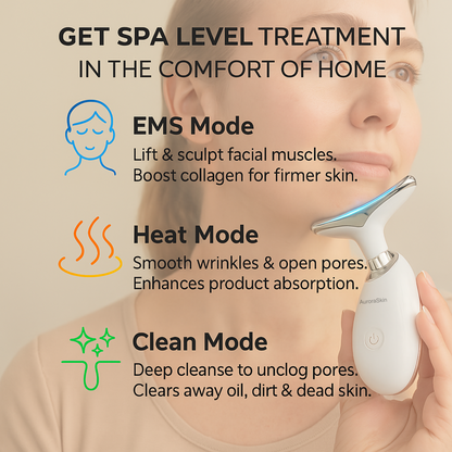AURORA 7-in-1 LED Facial Sculptor