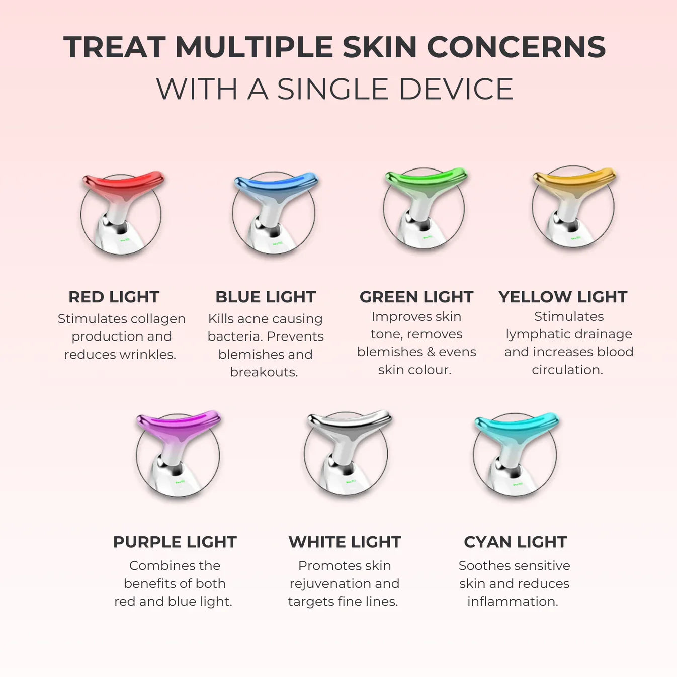 AURORA 7-in-1 LED Facial Sculptor