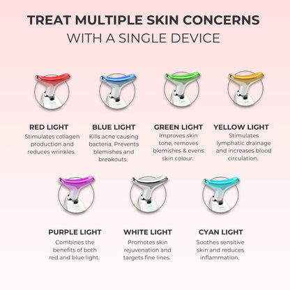 AURORA 7-in-1 LED Facial Sculptor